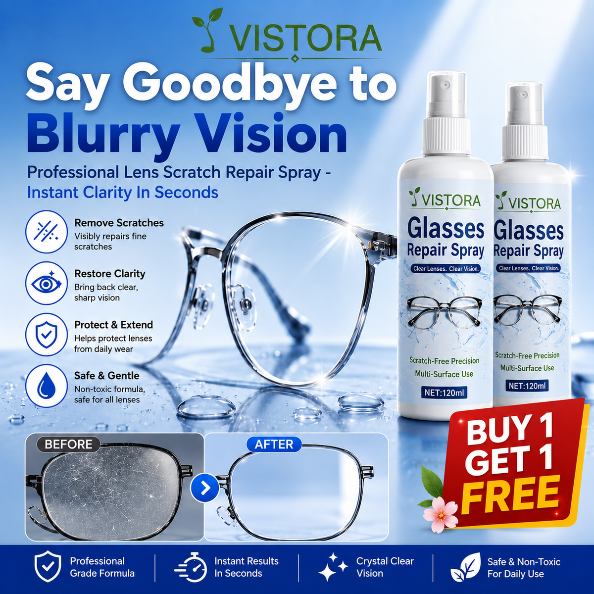 🔥HOT SALE 50% OFF😎Professional Lens Scratch Repair Spray 🔥Buy 1 Get 1 Free🔥