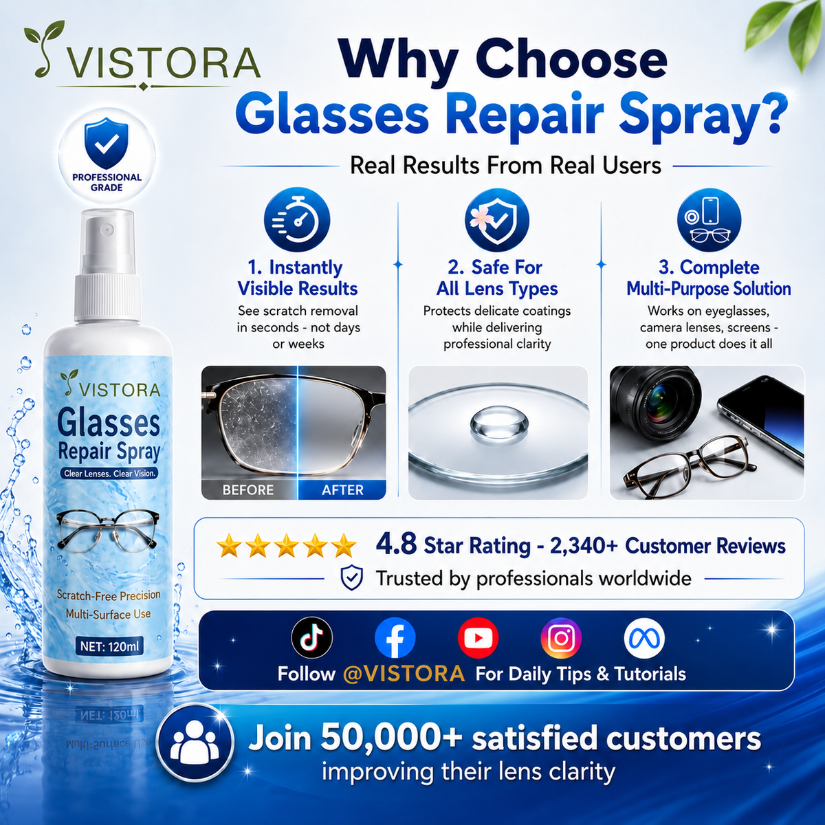 🔥HOT SALE 50% OFF😎Professional Lens Scratch Repair Spray 🔥Buy 1 Get 1 Free🔥