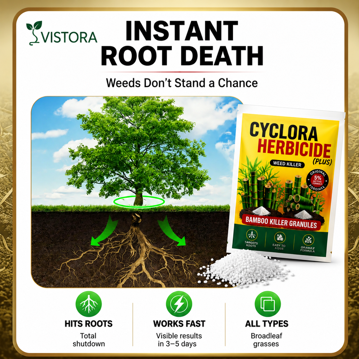 Cyclora Herbicide Granules | 🔥BUY 1 GET 2 FREE🔥