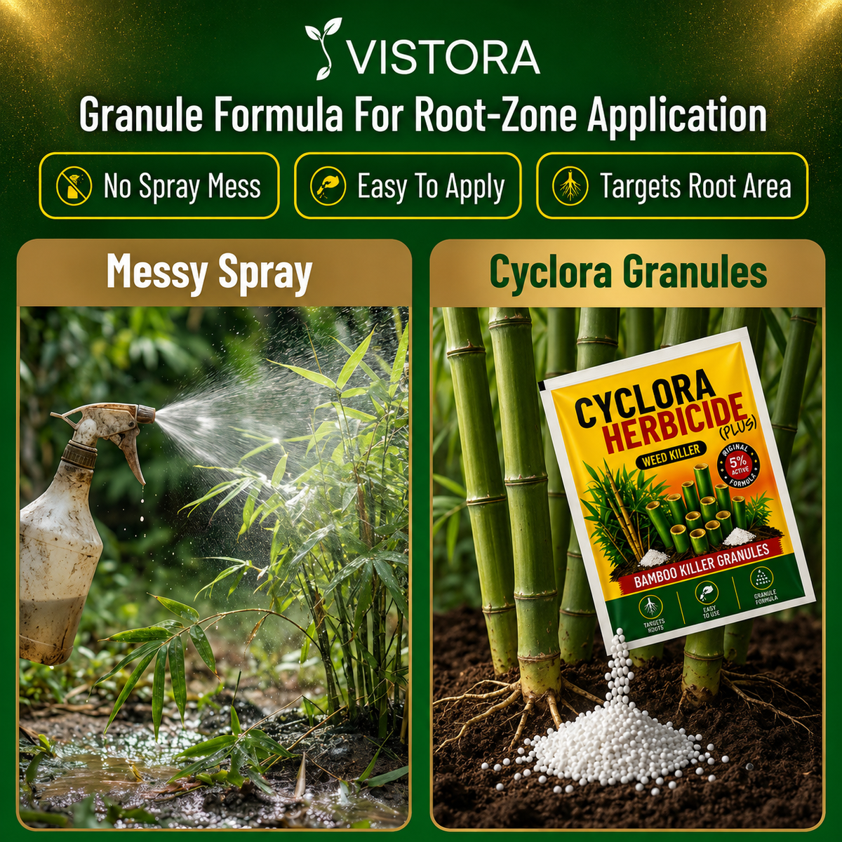 Cyclora Herbicide Granules | 🔥BUY 1 GET 2 FREE🔥