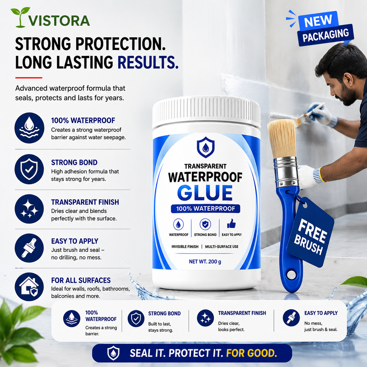 Transparent Waterproof Glue (Buy 1 Get 1 Free) + Free Brush 🔥