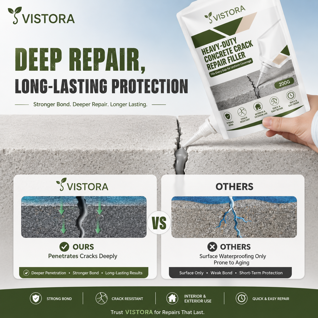 ⏰Limited Sale 49% OFF 🌿💧Heavy-Duty Concrete Crack Repair Adhesive 💧Buy 1 Get 1 free💧