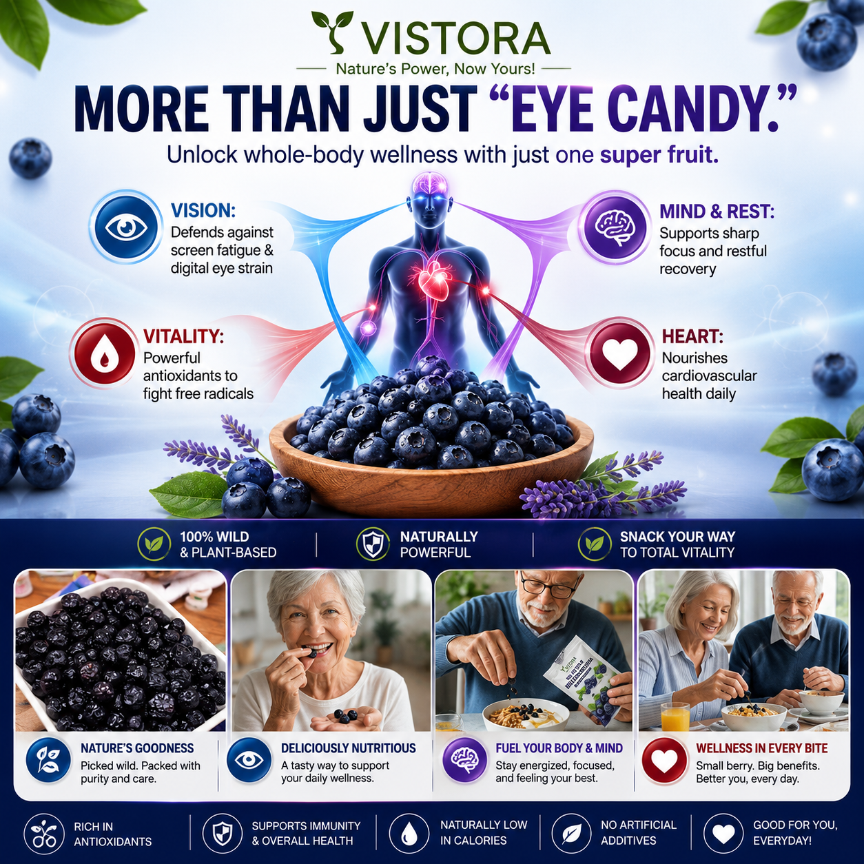 🔥Buy 1 Get 1 Free🔥[Anti-Cancer and Heart Protection] Changbai Mountain Dried Blueberries Seeds – With Plant Growth Supplement Free